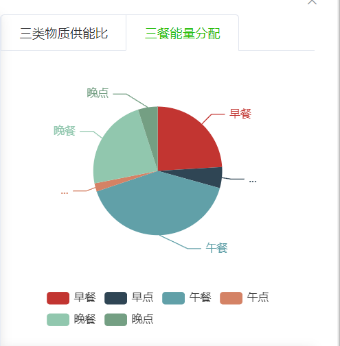 中高职院校教学实训课堂案例案例